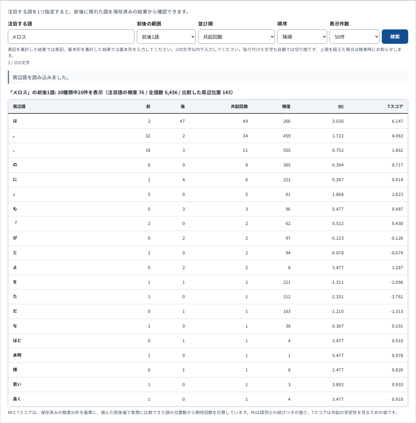 N-gramの周辺語を共起回数や各指標で確認する集計表
